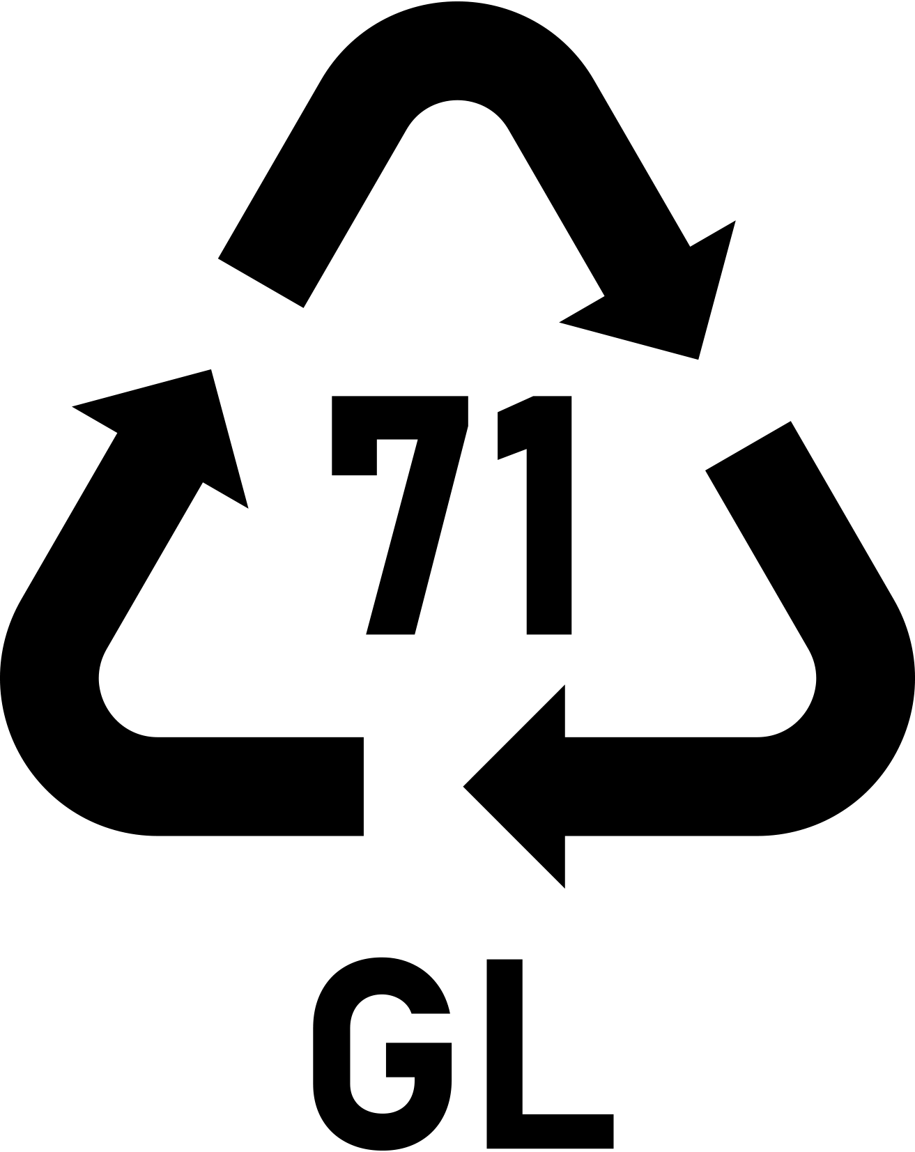GL 71