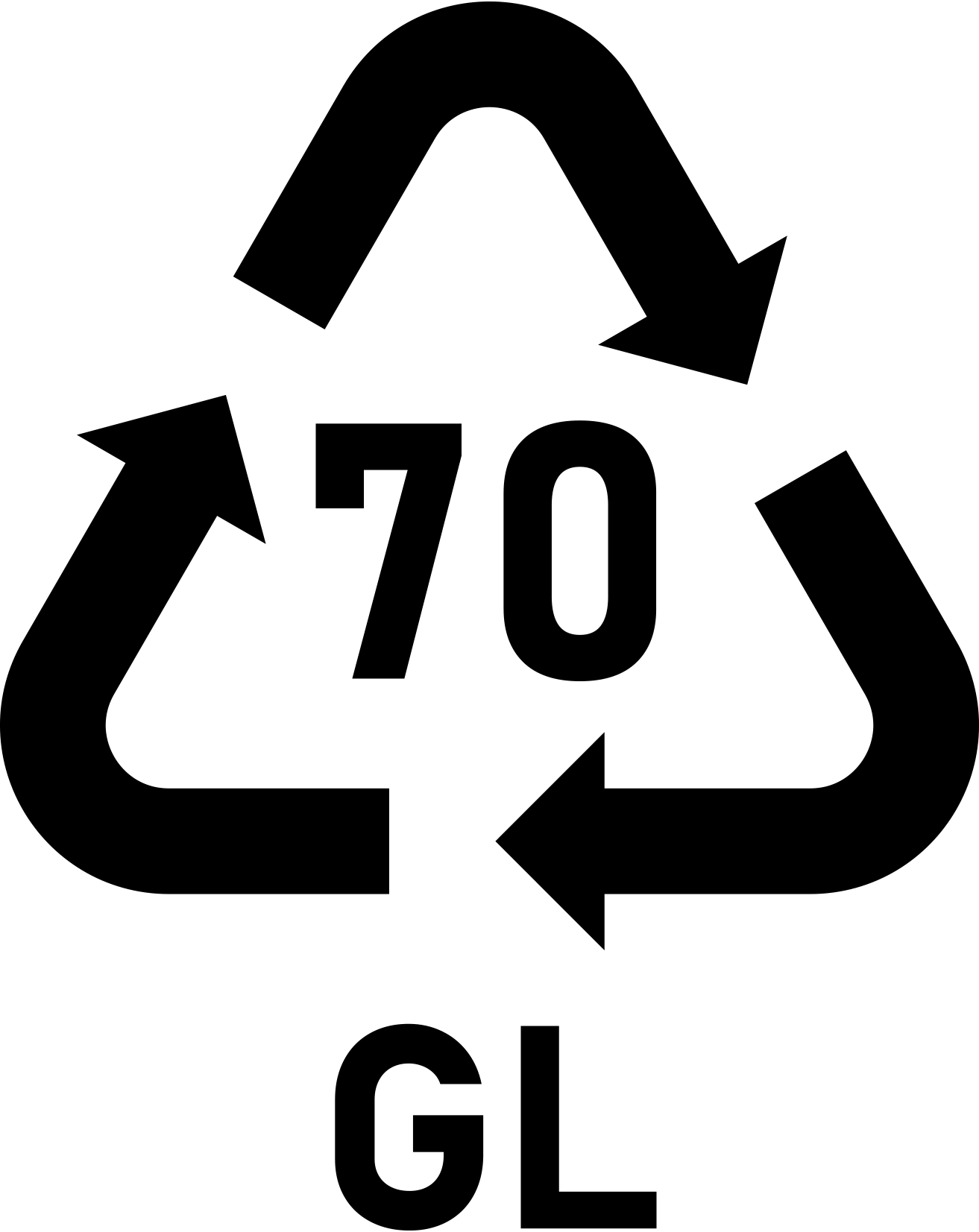 GL 70